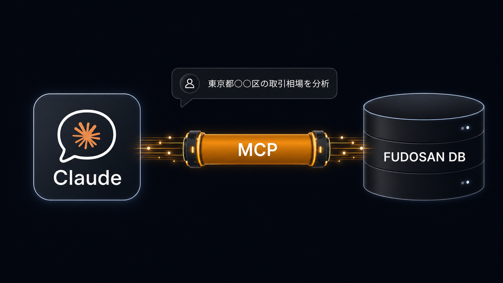 MCPで不動産データをAI分析する — Claude × FUDOSAN DB の使い方